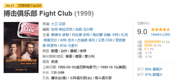 全球|结局魔改，全球挨骂，这神作彻底毁了