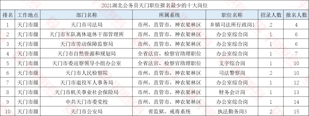 天门网站排名优化哪家好 来自搜狐网