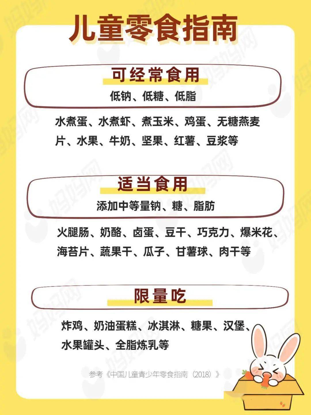 产品|超市里这 4 种“最恶心”的「儿童零食」,过年人人都爱给娃买