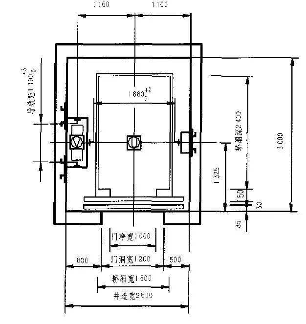 物理科普医院电梯门为什么总是单侧开