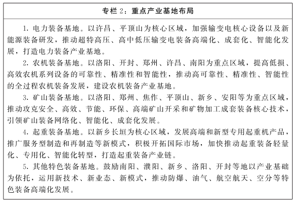 制造业、现代服务业如何发展？河南出台两个规划(图3)