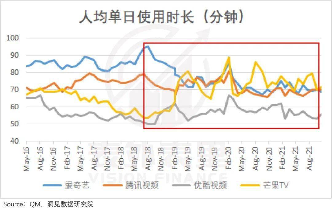 抖快「娛樂至死」的嬗變：偷走那個舊世界 科技 第10張