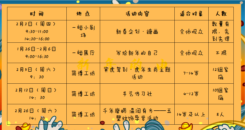 活动预告 长沙简牍博物馆22年2月份社会教育活动时间表 简博 流程 人数