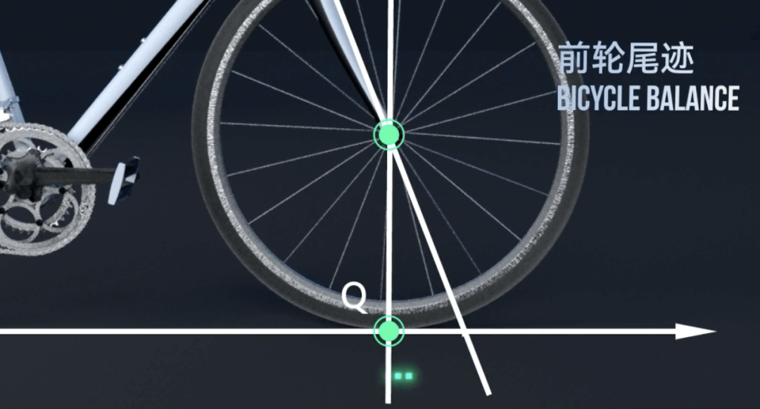 世纪未解之谜：自行车是怎么保持平衡的？