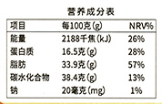 头发黑芝麻丸，还要骗我们多久？
