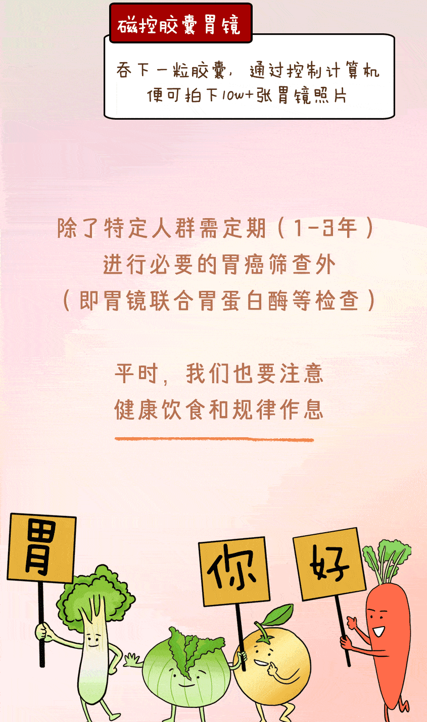 好友|这癌症每年新发40万+例，春节警惕这些日常小事！