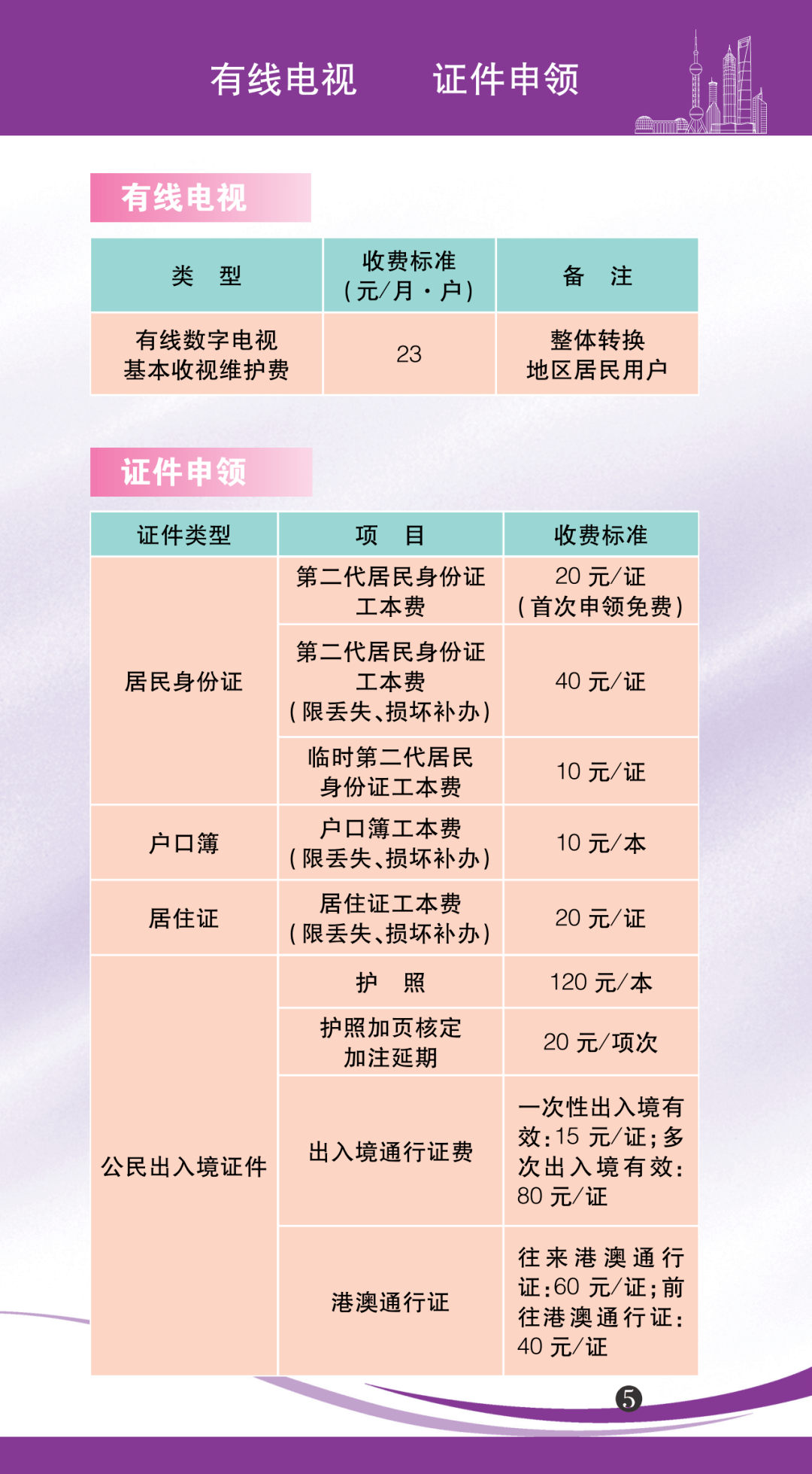 地铁怎么收费 c275ac7176c2486ca6017d4feed80c7c.png