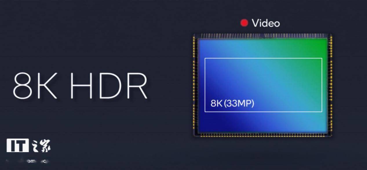 中国移动这份报告，让我看到了骁龙的真实影响力