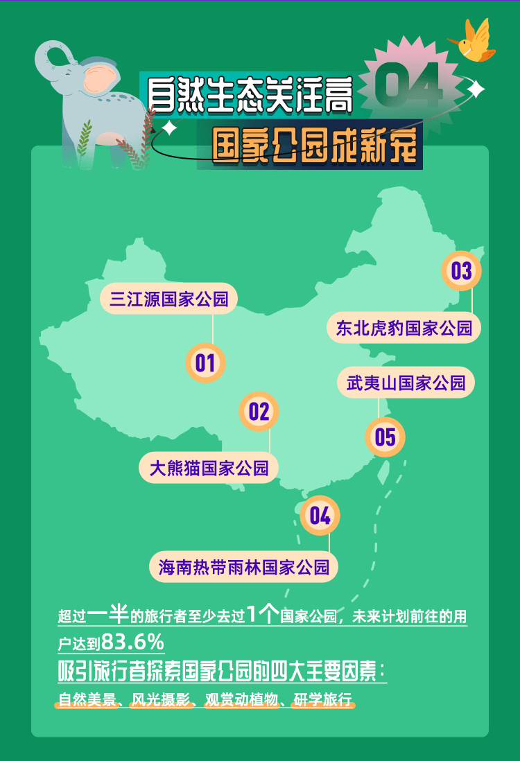 国内旅游网上怎么找导游 f697fd07c496472da67fd30f90d91236.png