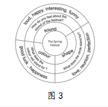 0b61a3f3ee2540729cc1712d13e67148.png