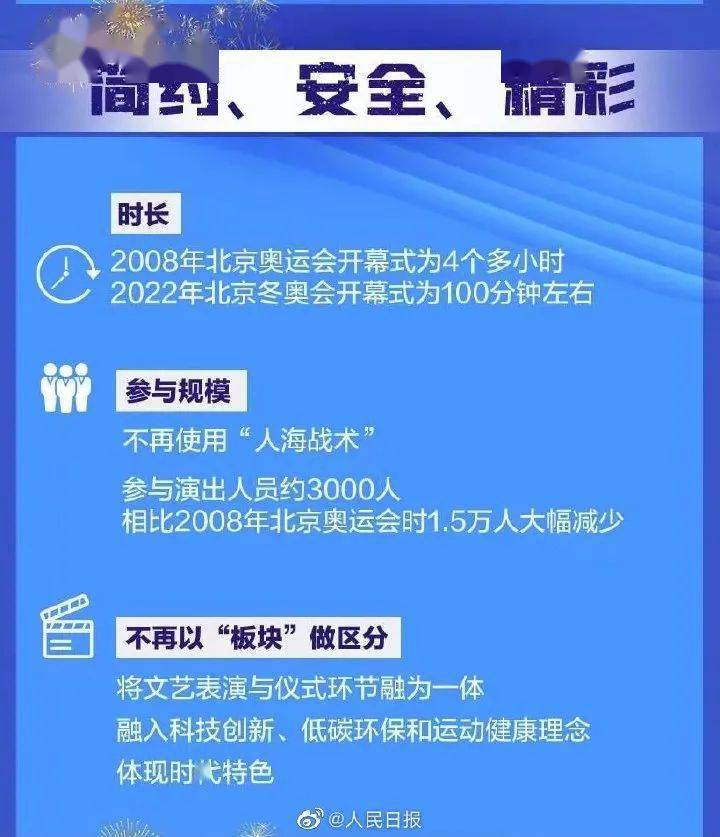 网友|冬奥会开幕式这样整活？网友：狠狠期待！