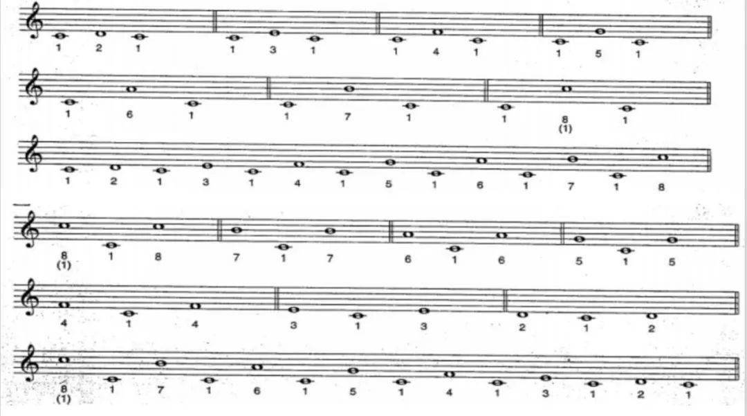 solfege_音乐_音程