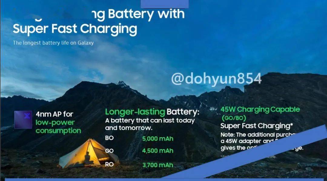 玻璃|安卓机皇PPT全曝 2.9发布会不用等了！