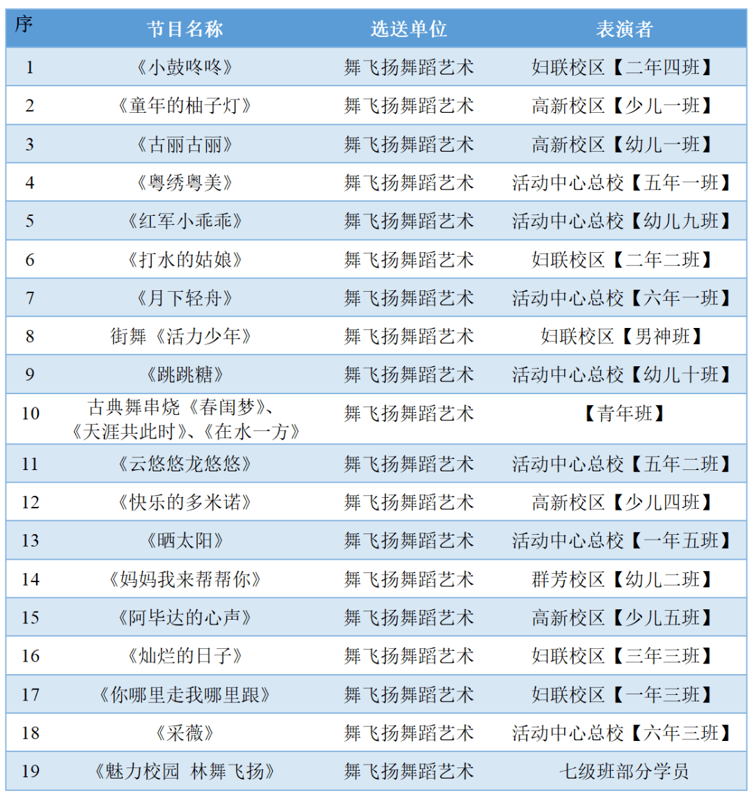 郑颜庭|定了定了 | 2022漳视少儿春晚播出时间出炉!
