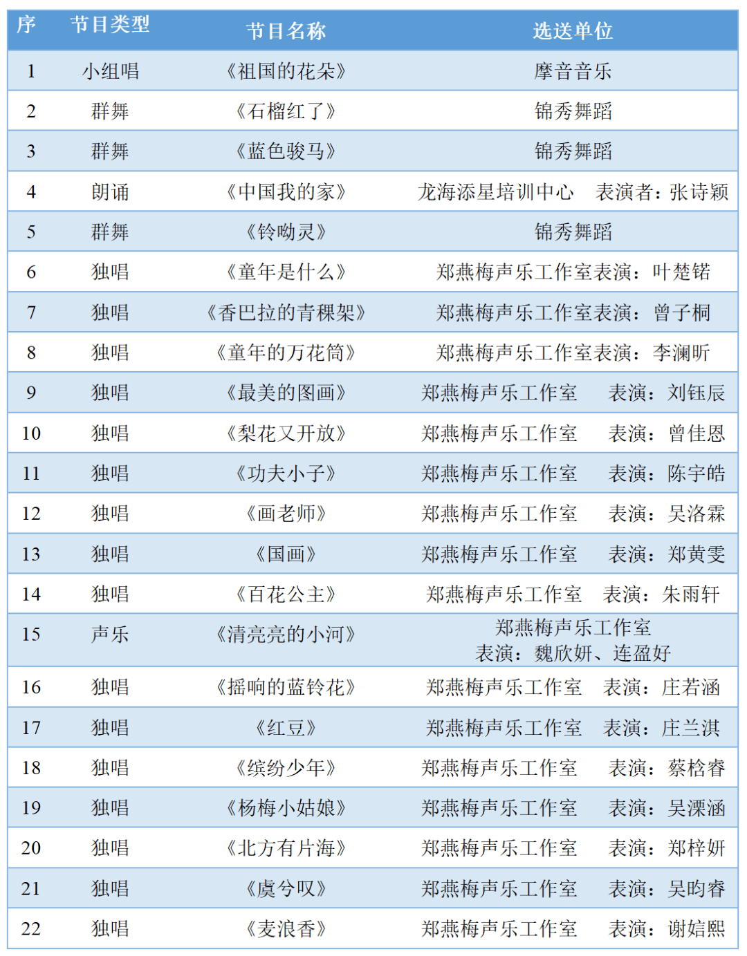 郑颜庭|定了定了 | 2022漳视少儿春晚播出时间出炉!
