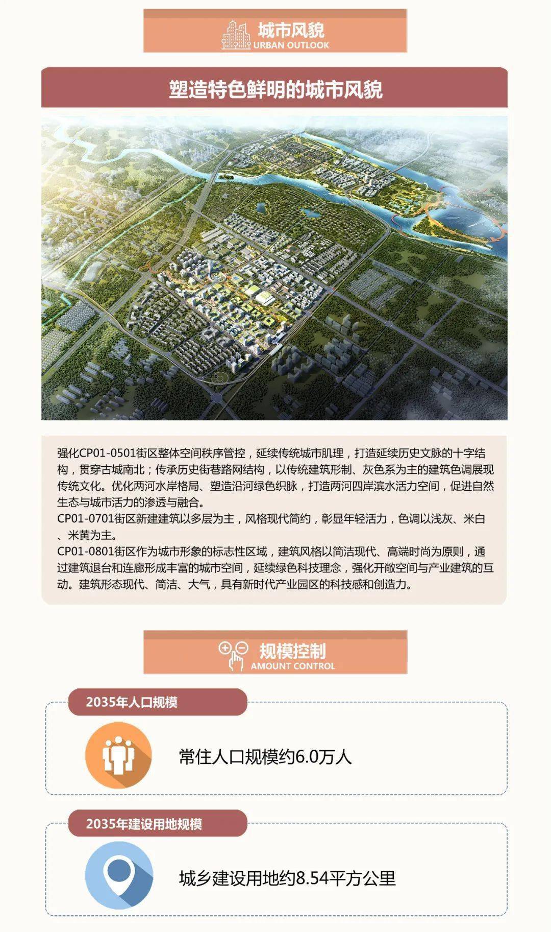 昌平此地2035年远景规划,与未来科学城有关!_巩华城_街区_北京