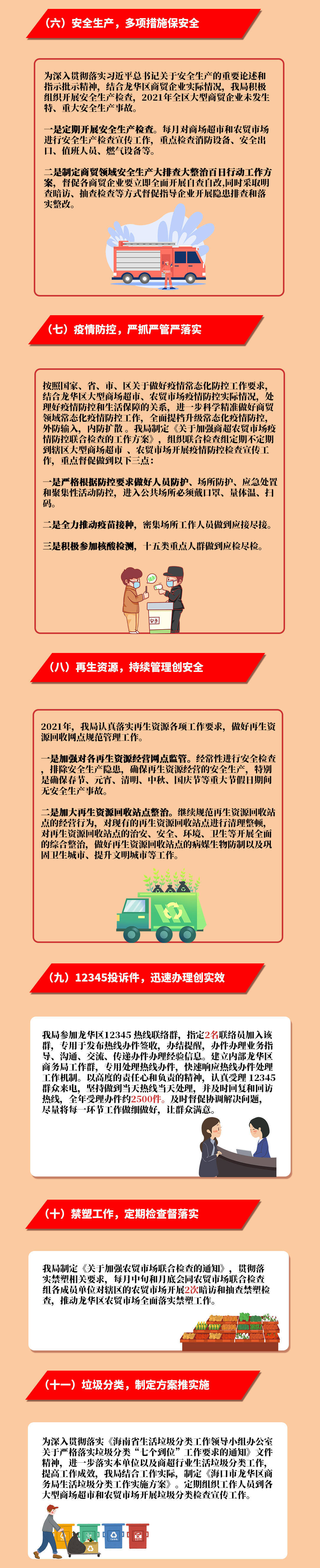 一图读懂|海口市龙华区商务局2021年工作总结及2022年工作计划