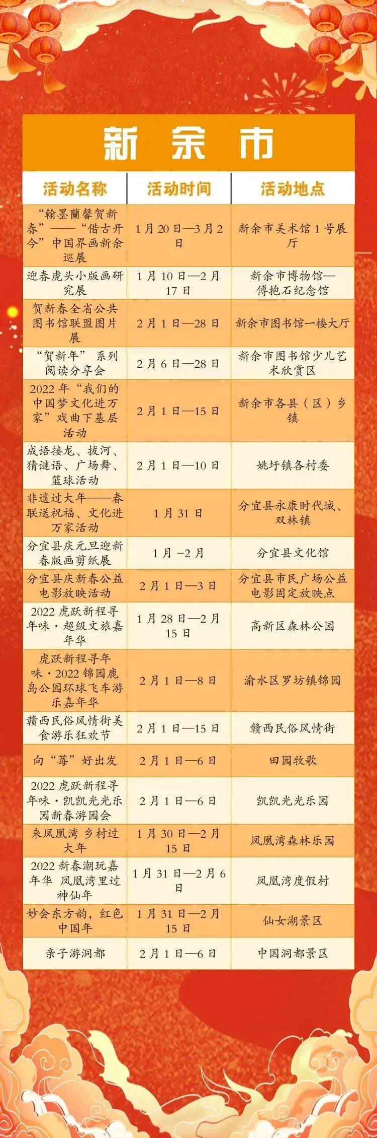 展演|春节去哪儿玩？江西11地市活动都在这