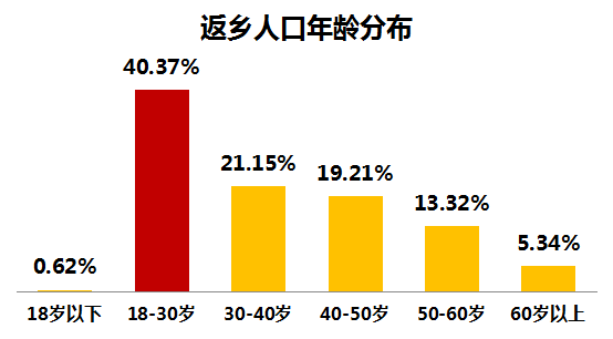 7938d90af31d46af8caf179f7c6234a1.png
