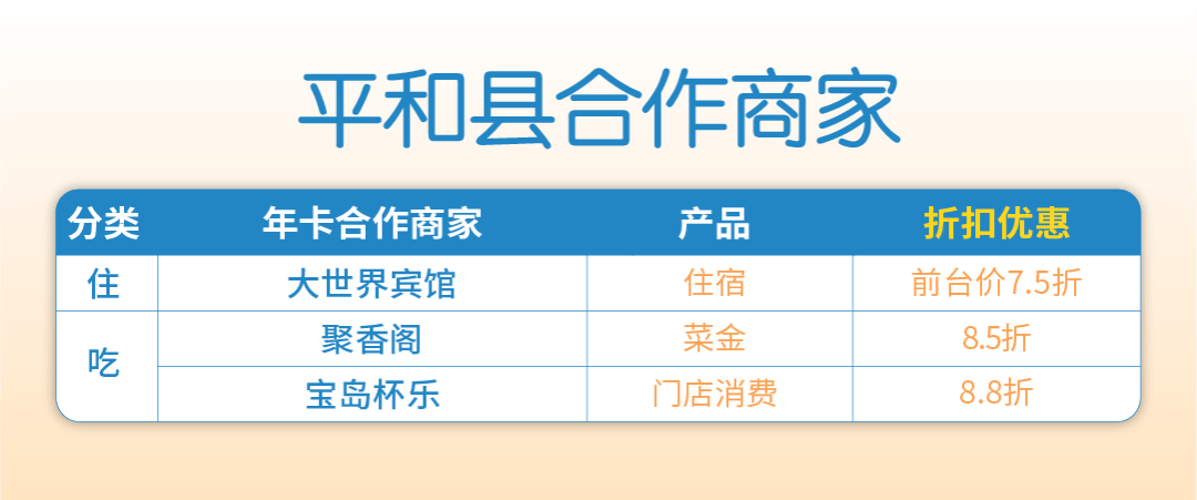 活动|当春节遇上下雨，开通全域卡，去看电影呀~