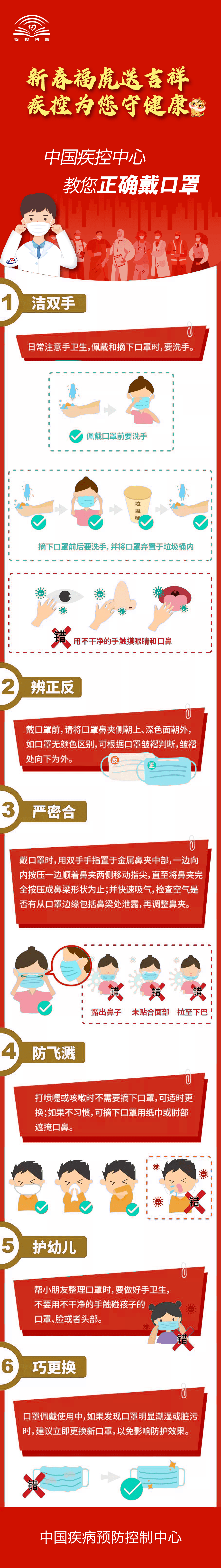 口罩|佩戴口罩的特别提示