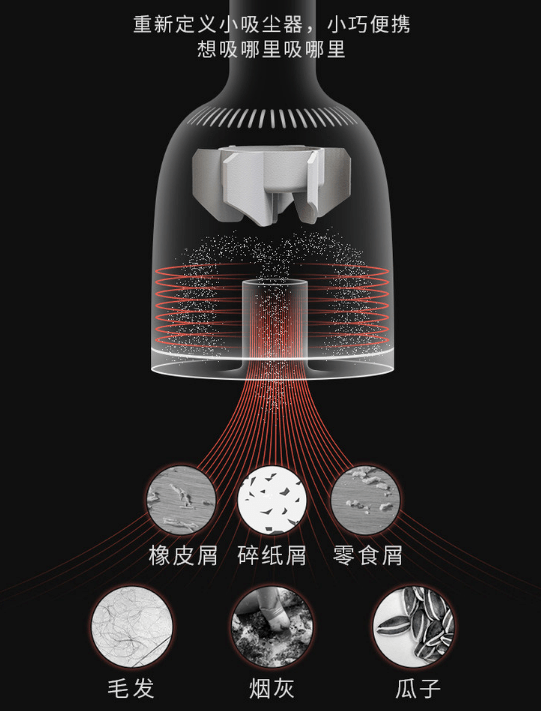 大小|【家居】随手控！迷你无线便携吸尘器帮孩子养成整洁书写好习惯！