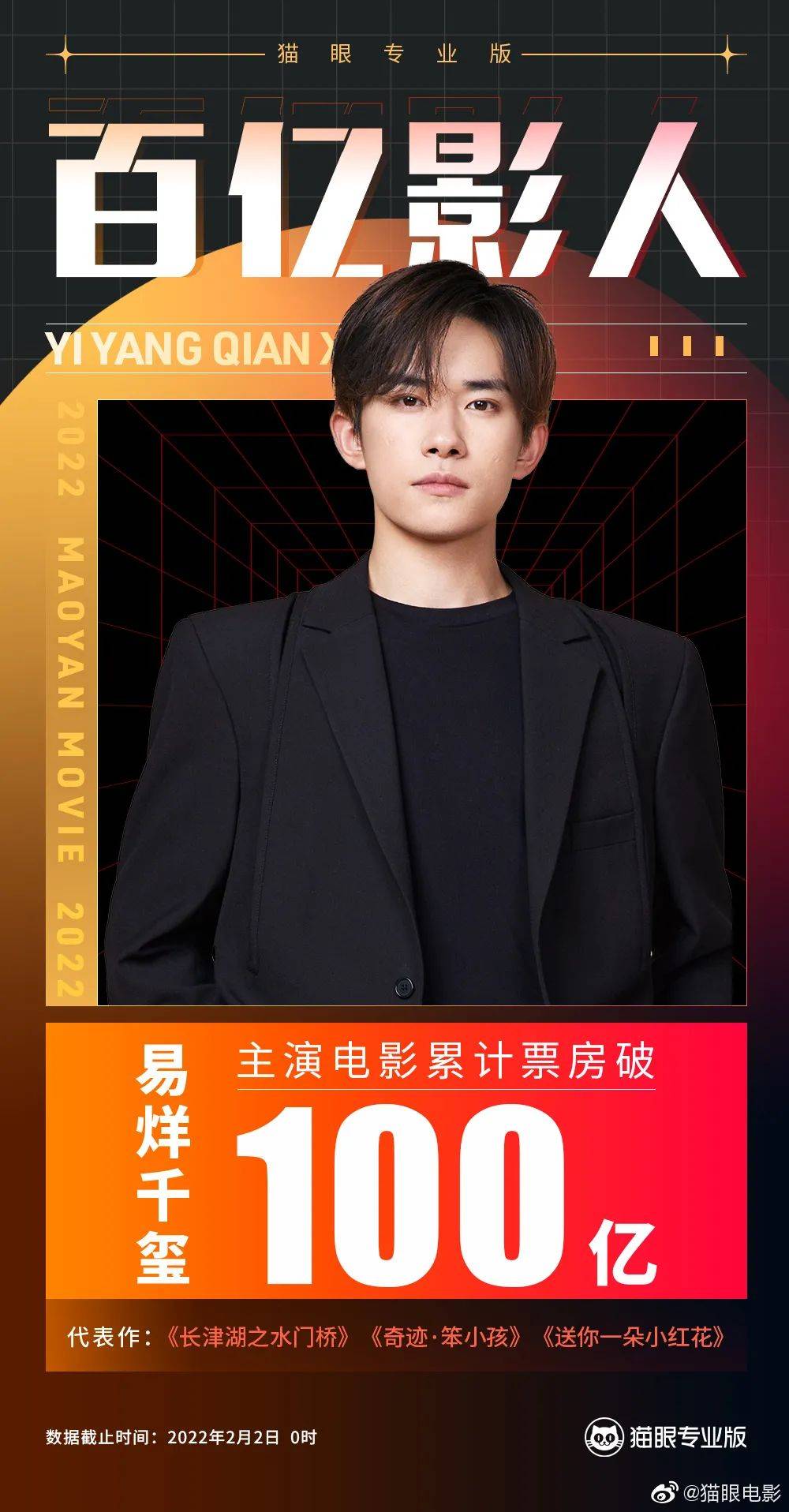 吴京|首位00后百亿票房先生,是他!