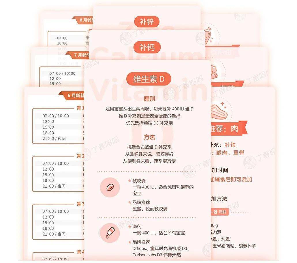 月龄|6~24 月龄全套辅食食谱,照着搭配,养出聪明健壮娃!