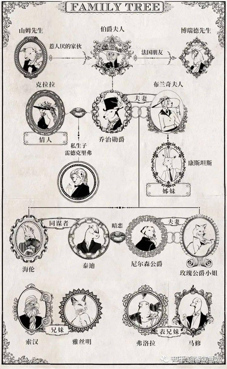 香气寻香 | 人间理想：把富贵穿在身上！