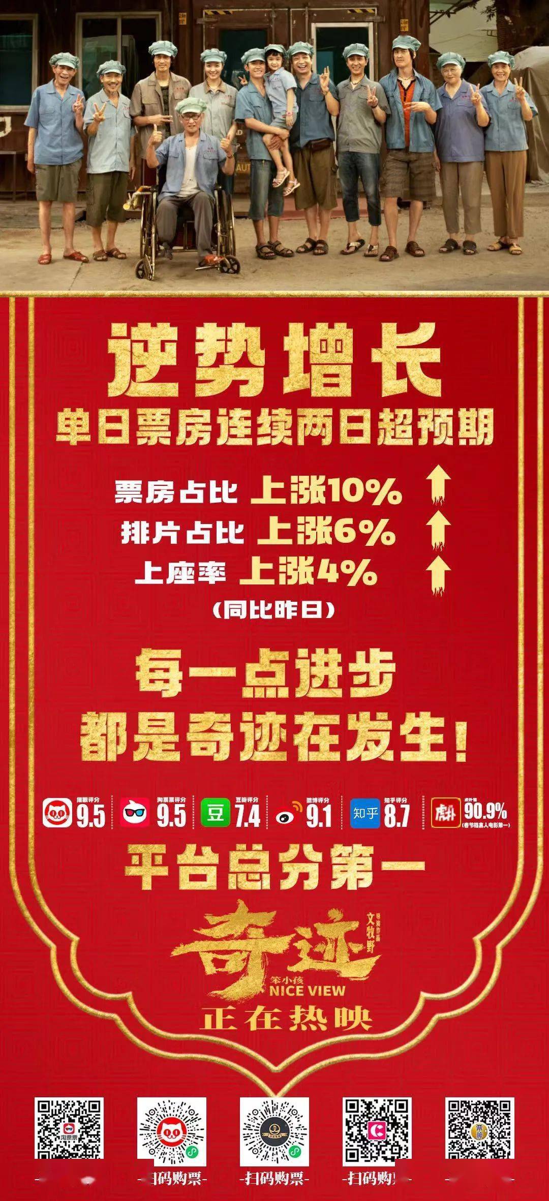 合家欢|又哭又笑又炸又燃！TA绝对是合家欢首选！