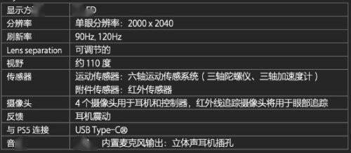 PSVR2官网现已上线 注册获取预购通知