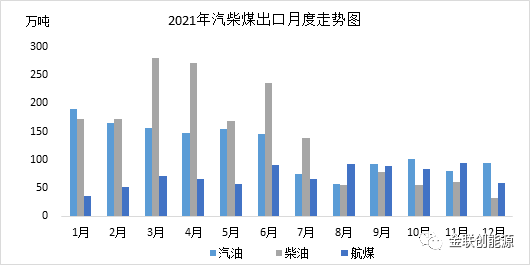 国内油价下降多少每吨 3093d2d5164048b89eb92558f67c761e.png