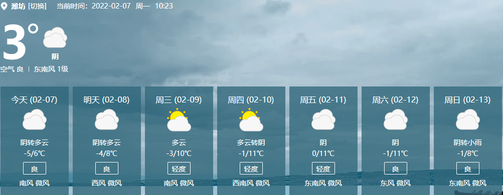 商城未來一周天氣預報查詢_(商城未來一周天氣預報查詢結果)