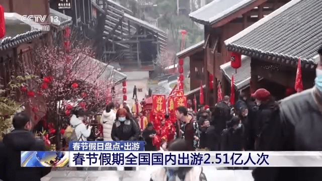 文化|“年味儿”如何找？春节假日出游消费大盘点