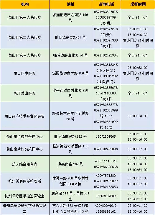 你們村解封沒蕭山小夥疫情明顯好轉為什麼我們依舊封村封道