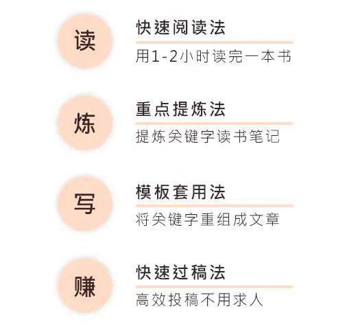 在家怎么赚钱月入10万 9f939a08041a4cda92283034fd701771.jpeg