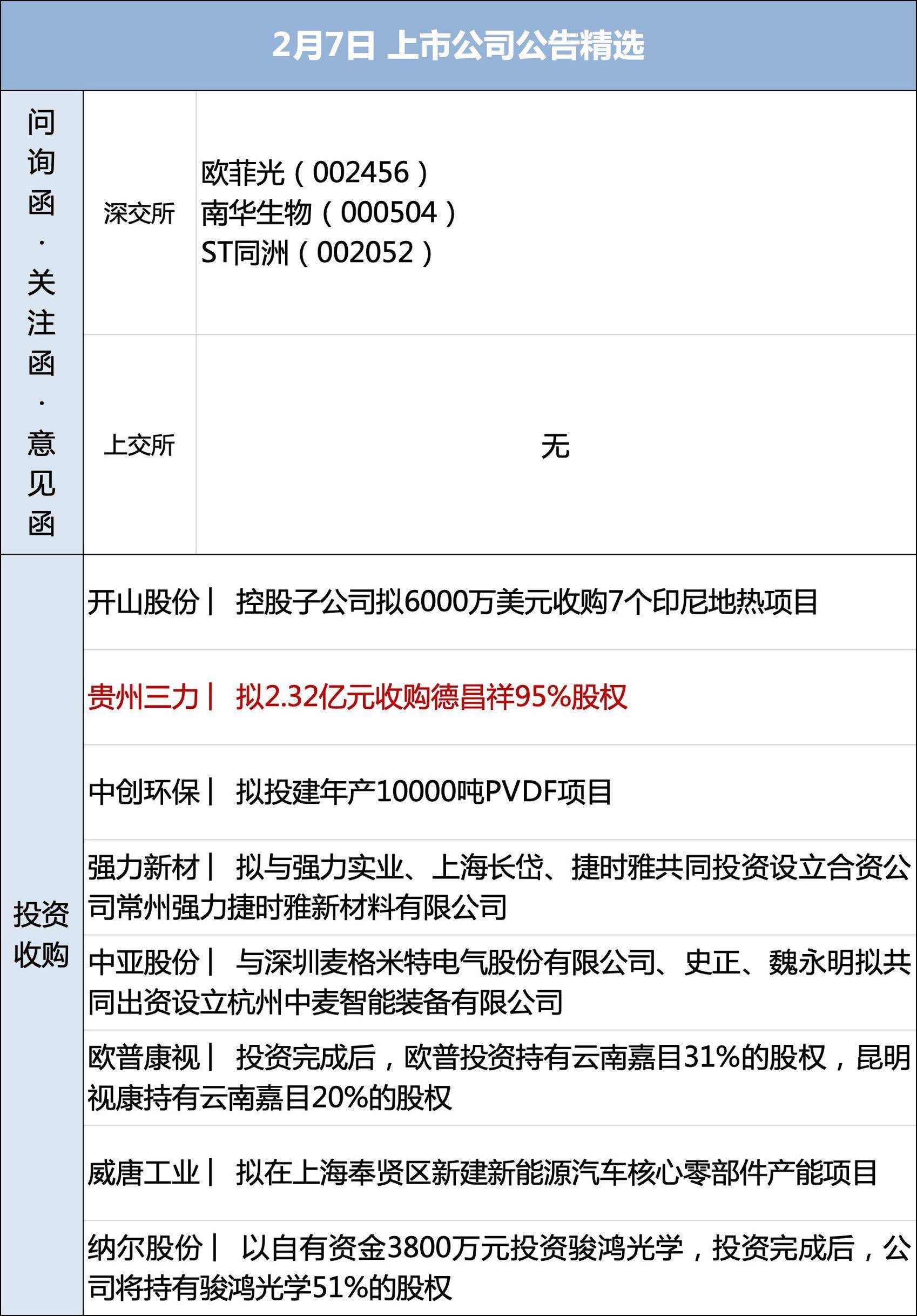 爱凌|早财经 | 中国女足3：2逆转韩国夺得亚洲杯，黄健翔哭了，股民嗨了；谷爱凌今日冬奥首秀；广西一地98人初筛阳性；华为分红350亿