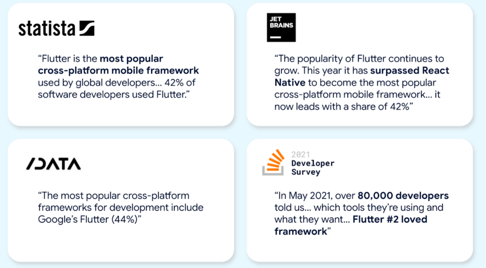 Flutter|Flutter稳定支持Windows，开发者做好准备了吗？