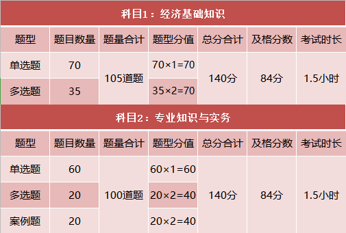 3478fe9dff4a4546a5d1a804fc524bcf.png