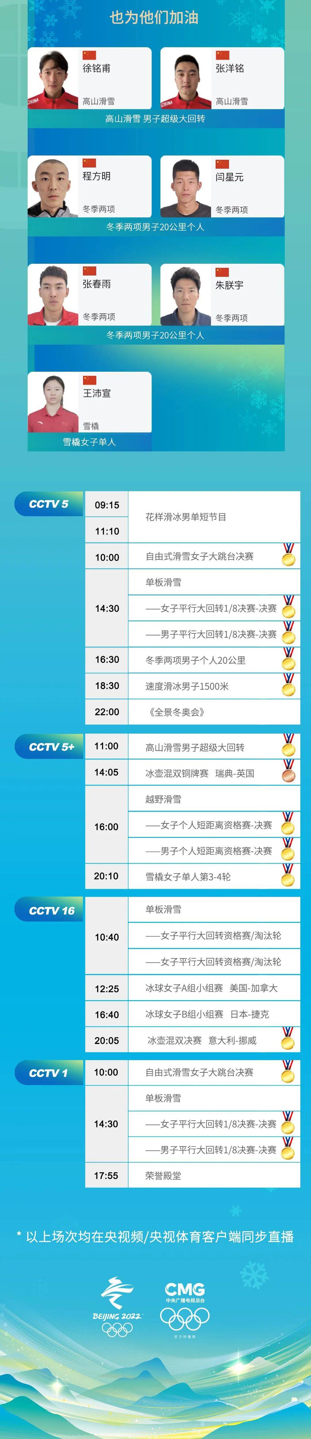 程速览|谷爱凌、宁忠岩冲金，羽生结弦亮相短节目！8日冬奥赛程速览→