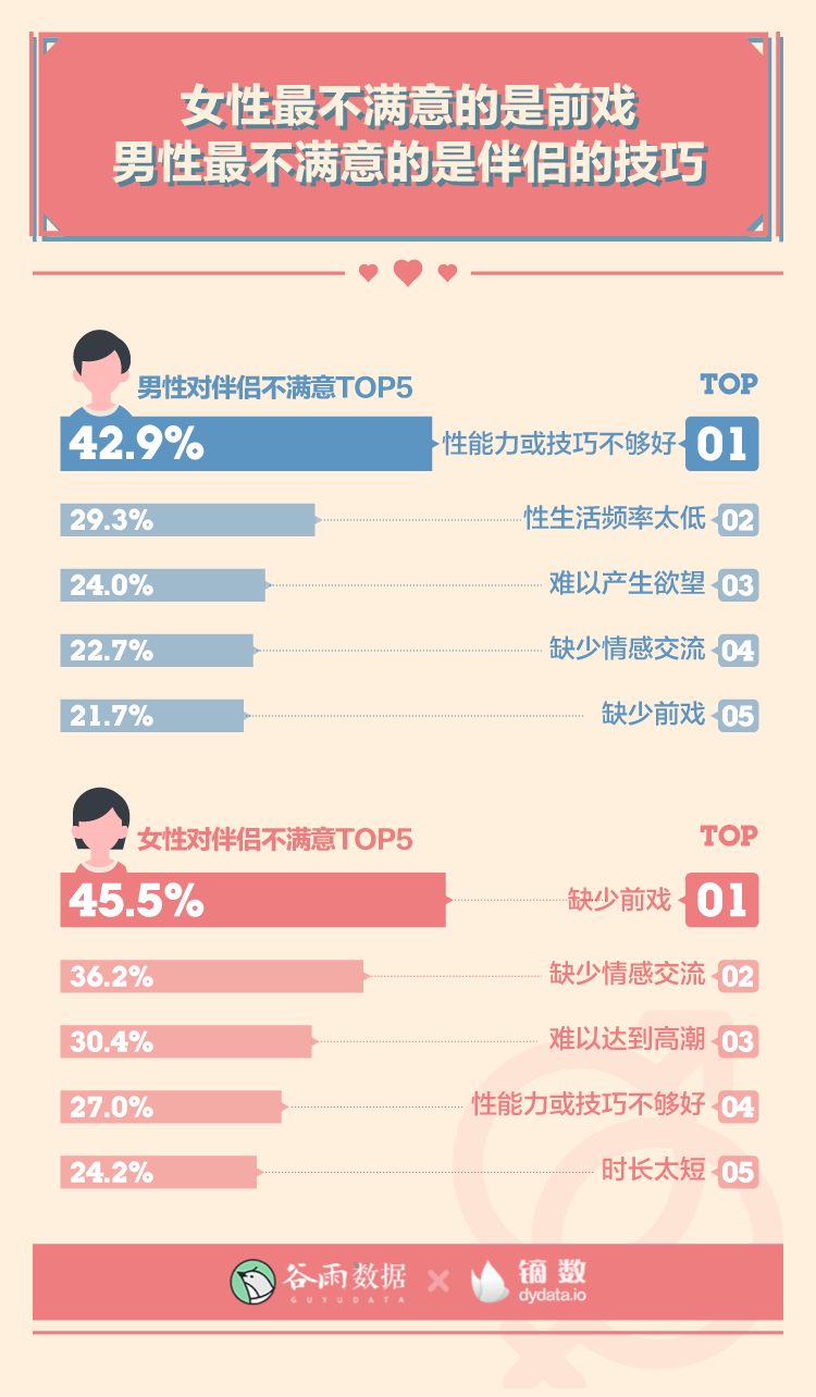 男女恶心动态高清电影免费观看_男女啪啪免费软件_免费男女星盘配对