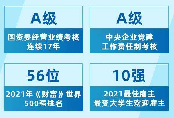 上海移动招聘_重磅消息 上海移动青浦分公司,现在开始招聘啦