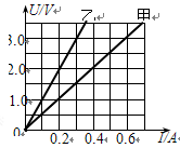 中考物理必考图像题及其解析，收藏这一篇就够了！