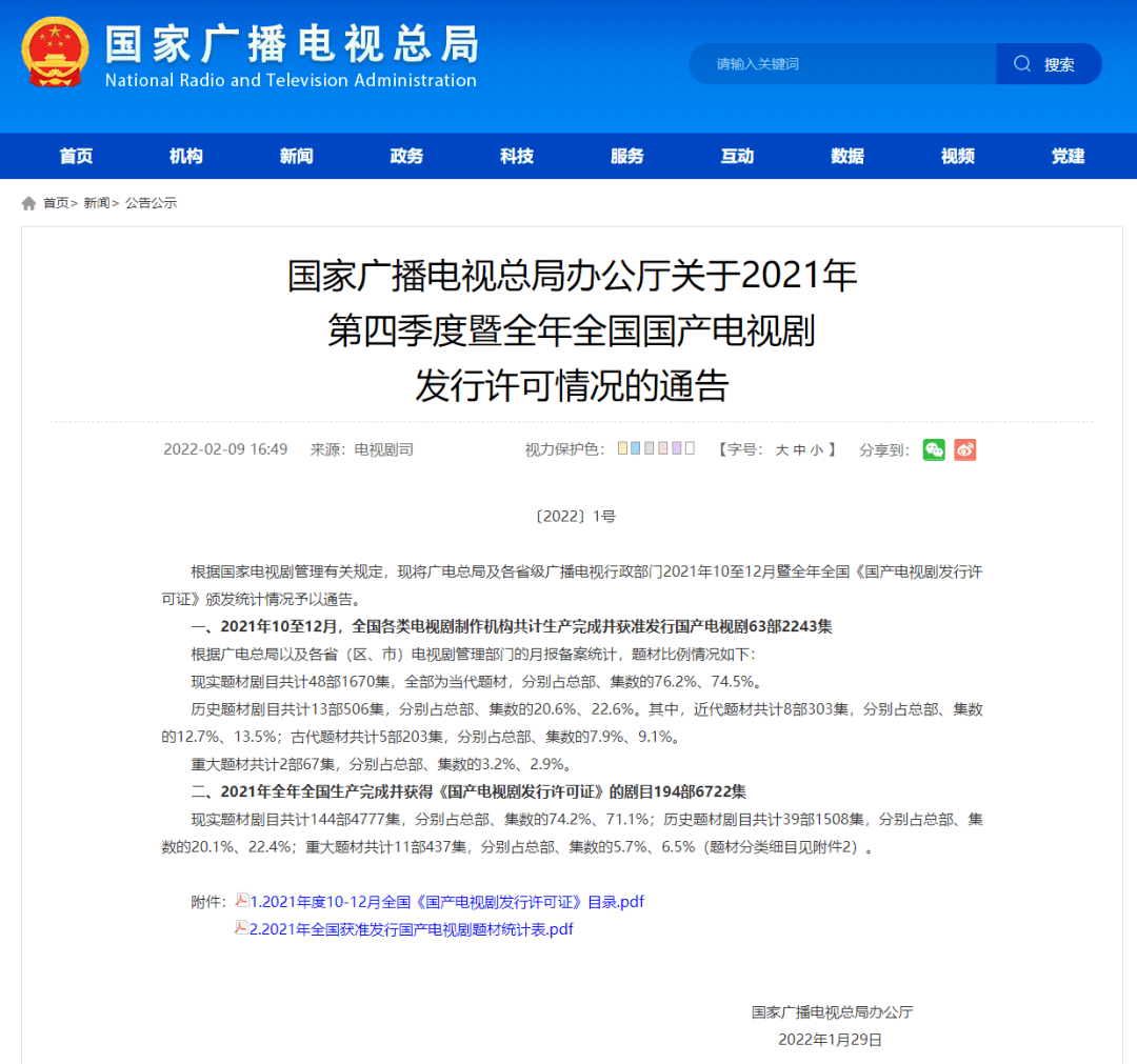 国产|194部6722集！广电总局公示2021年全国国产电视剧发行许可情况