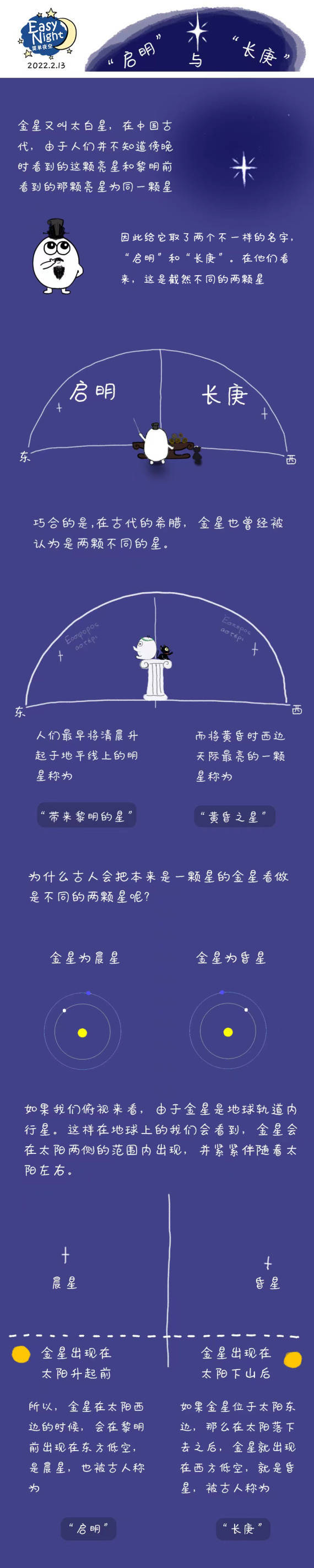 星空有约|一起去看晨曦中最亮的星，约吗？