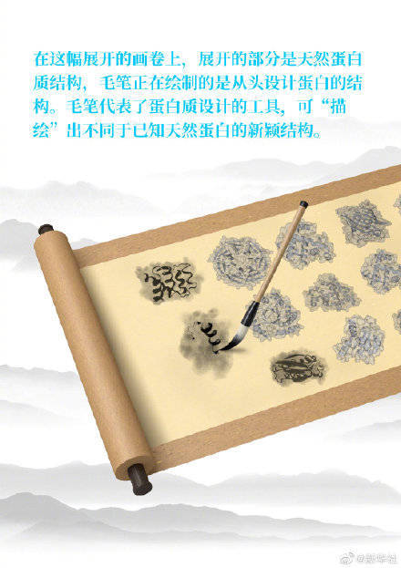 陈泉|中国科学家建立蛋白质设计新方法