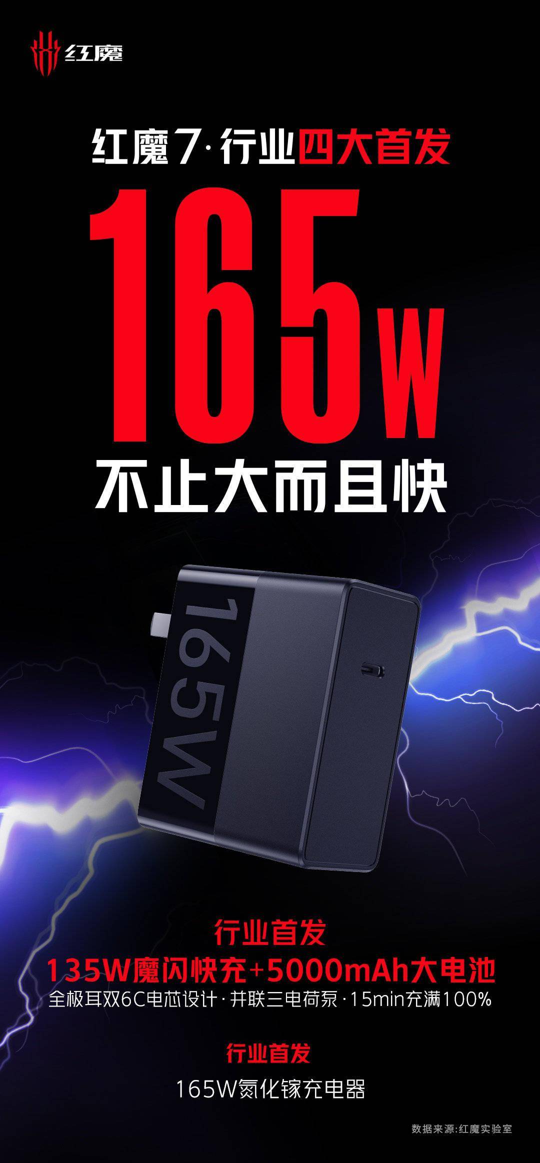 散热|红魔游戏手机 7 氘锋透明版亮相，行业首发 165W 氮化镓充电器