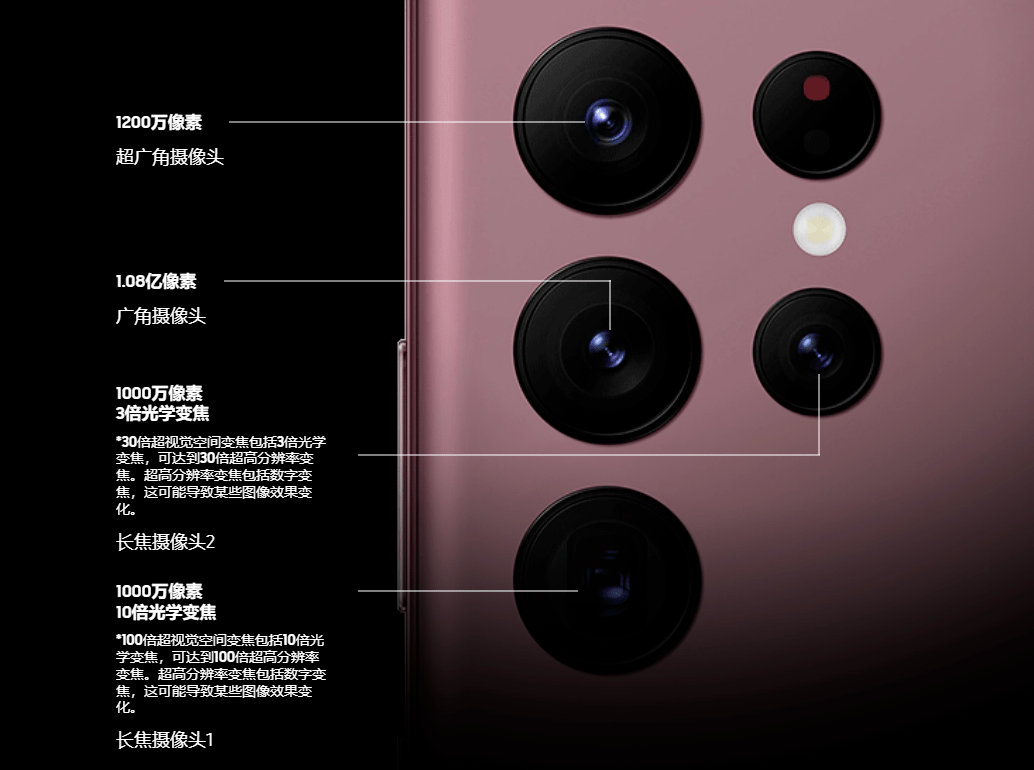 Tab|看完三星发布的S22系列，我觉得这安卓机皇的位置还挺稳。