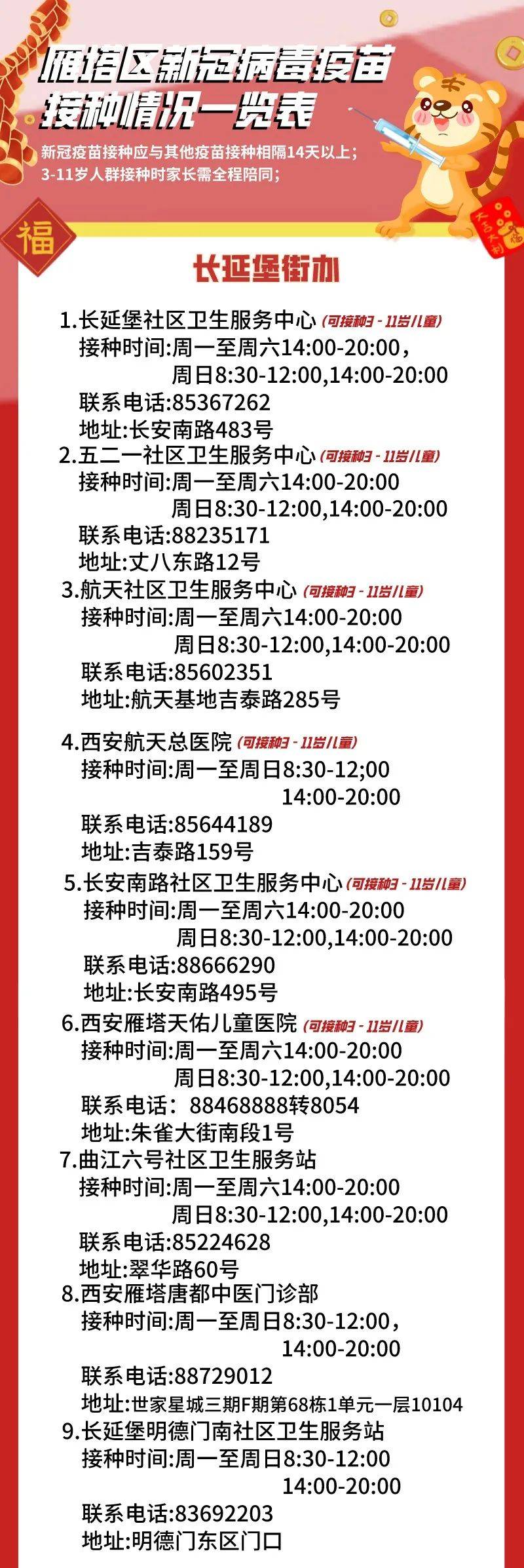 通告|陕西省卫健委：未接种疫苗风险高10倍以上！多地通告：请尽快！