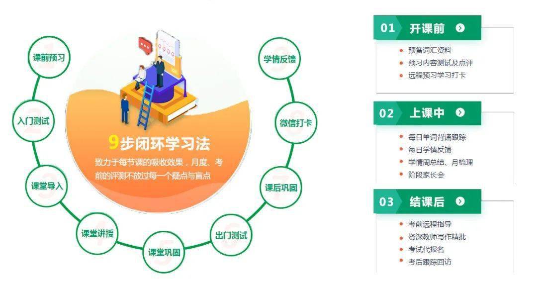 我的雅思口语写作dna动了00后的冬奥冰雪女神谷爱凌究竟有多强